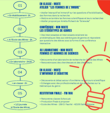 Capture d'écran 2026-03-06 104743.png